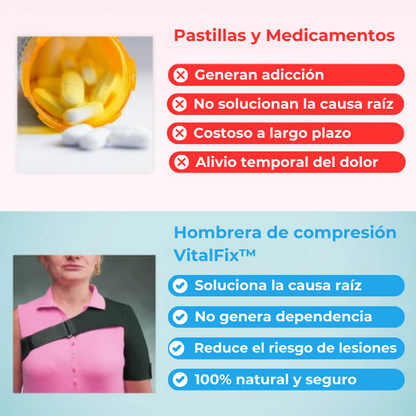 Hombrera de compresión - VitalFix™️